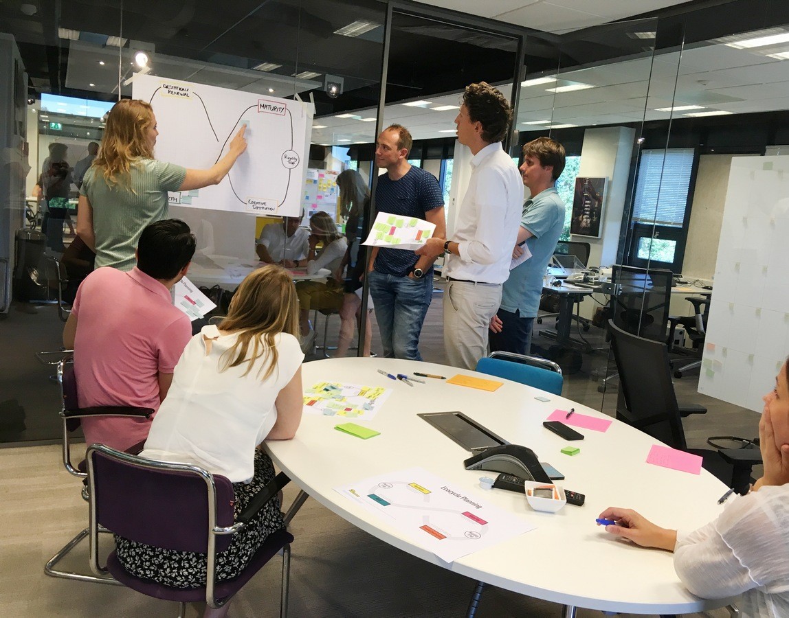 beeld Liberating Structures sessie