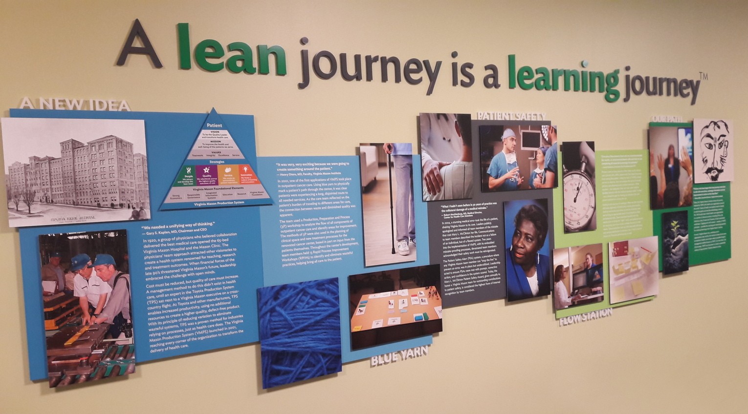 A Lean journey is a learning center